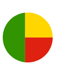 <span style="color: #07aefc"></span>素材