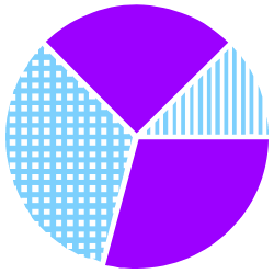 <span style="color: #07aefc"></span>素材