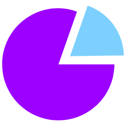 <span style="color: #07aefc"></span>素材